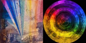 Newton's Secret Spectrum The Hidden Occult Meaning Behind Indigo in the Rainbow